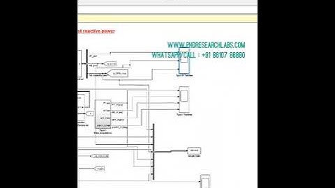 WIND dfig pitch ANGLE q-CONTROL -dfig wind system with pitch angle control - reactive power control