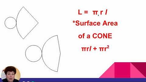 11 3 Surface Area of Cones Video Lesson