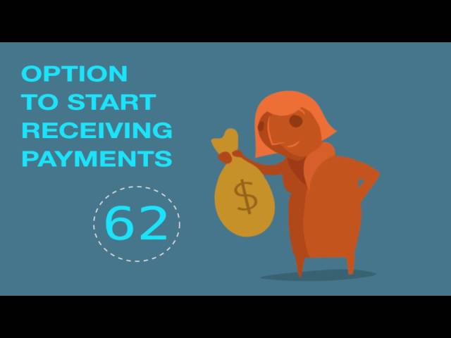 Social Security Animation