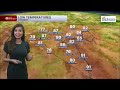 Extreme Heat Continues in Las Vegas Through Sunday