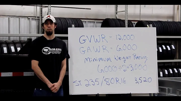 How to Buy Trailer Tires - GVWR, GAWR and Load Capacity