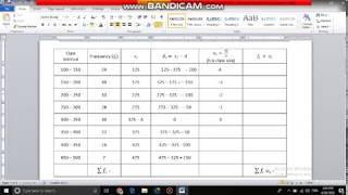 V4 | STEP DEVIATION METHOD-CLASS-X-STATISTICS-English