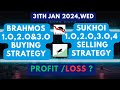 (31st Jan 2024) Profitable Option Trading Strategies | How to be Profitable Option Trader