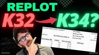 Chia Plot Analysis - Should You Replot K32 to K33, K34, K35? 