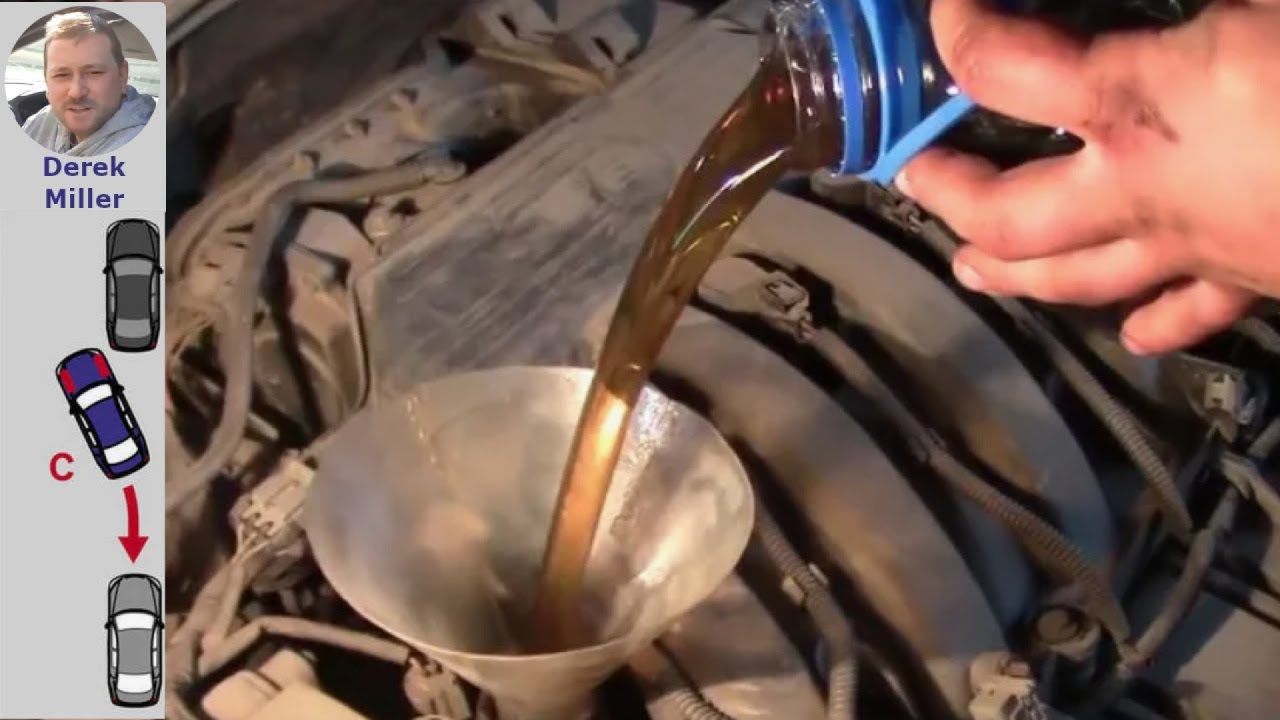 Best Engine Oil for Renault Duster 1.5 Diesel (109 HP) - Complete Guide!