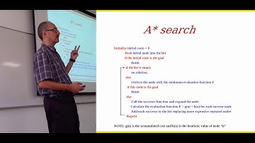 A* - Algoritmos de búsqueda informada