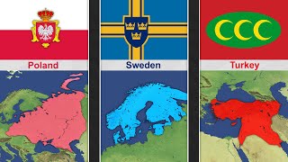 What If Turkey Were Huge Or Poland Were A Superpower? - Alternate Countries