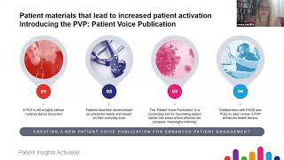 Patient Voice Publications at RareSummit 2021