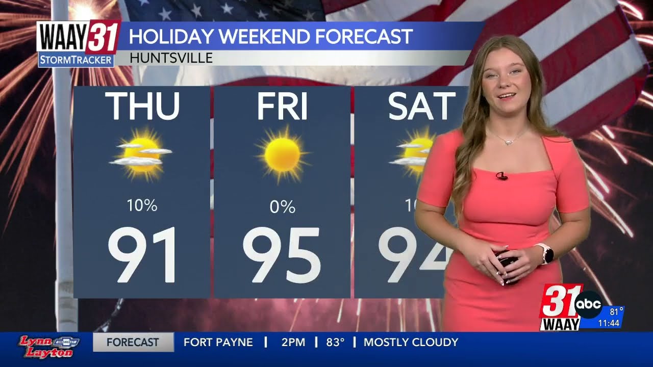 WAAY 31 Midday Show 6/30: Rain and storms now, but a big change is on the way!