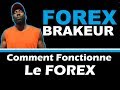 COMMENT FONCTIONNE LE FOREX - TRADING FORMATION