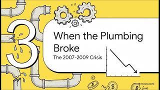 Chapter 7 Finance 300