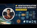 👉 How Notification Systems Work Internally | System Design