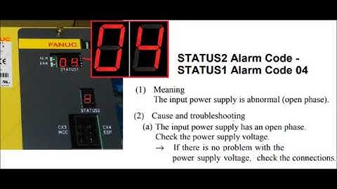 Beta-i SVPM A06B-6134 AL-04 or Alarm 04 Input Power Supply Abnormal Alarm Information by KFASLLC