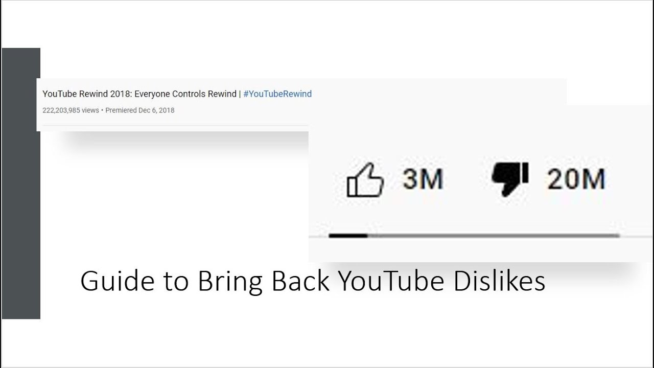 Youtube dislike расширение