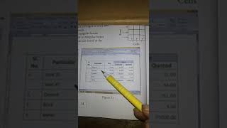 Tabular Presentation in Word 2016 I class 6