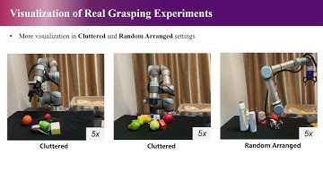 Region-Centric 6-Dof Grasp Detection: A Data-Efficient Solution for Cluttered Scenes