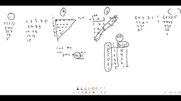 Inverted Right Half Pyramid Pattern (Star Pattern)