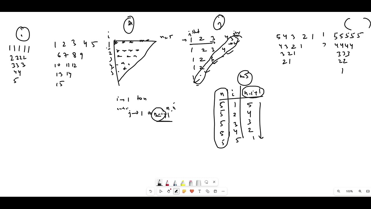 Inverted Right Half Pyramid Pattern (Star Pattern)