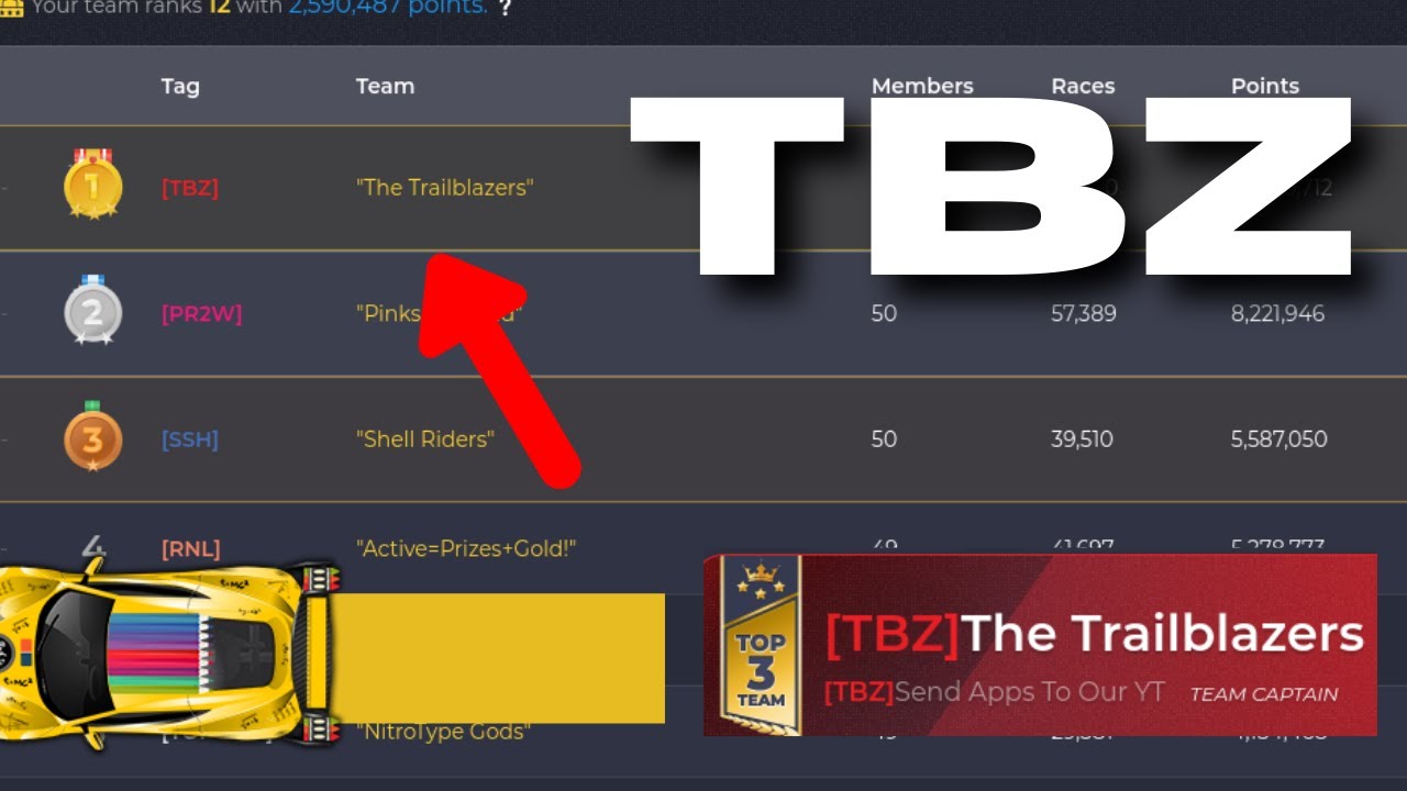 How The Nitro Type Team "TBZ" Got 1st On The Leader Board!!