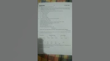 B.com 3rd semester "cost accounting" February-2025 question paper...