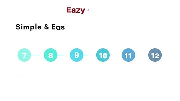 Excel to Tally EazyAUTO4 Features