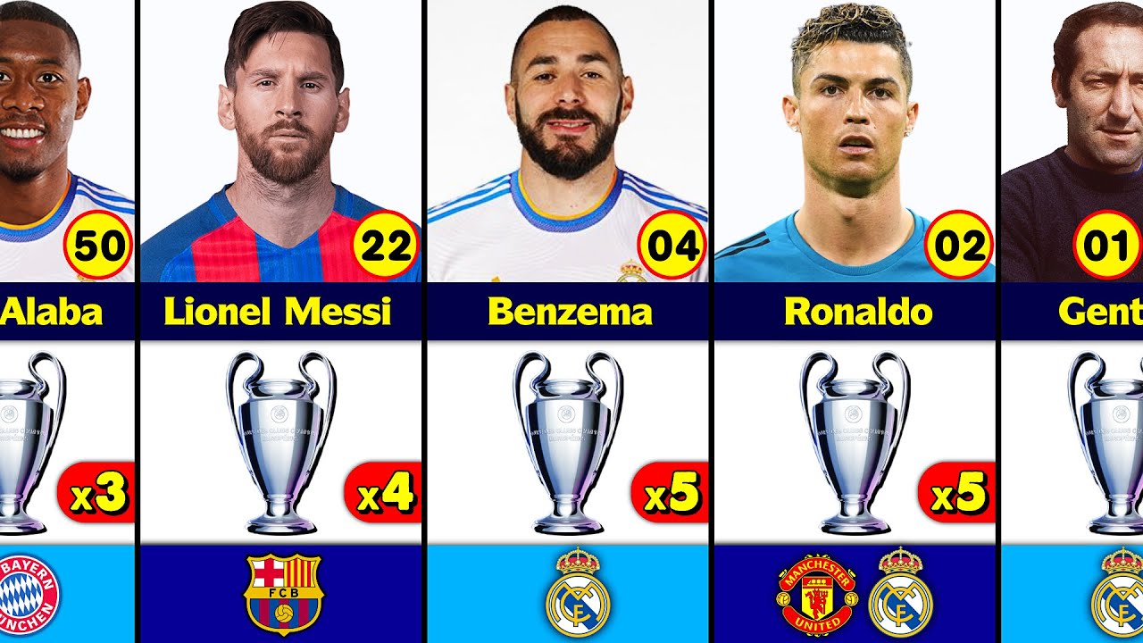 Champions League Top 50: Ranking the best players on Real ...