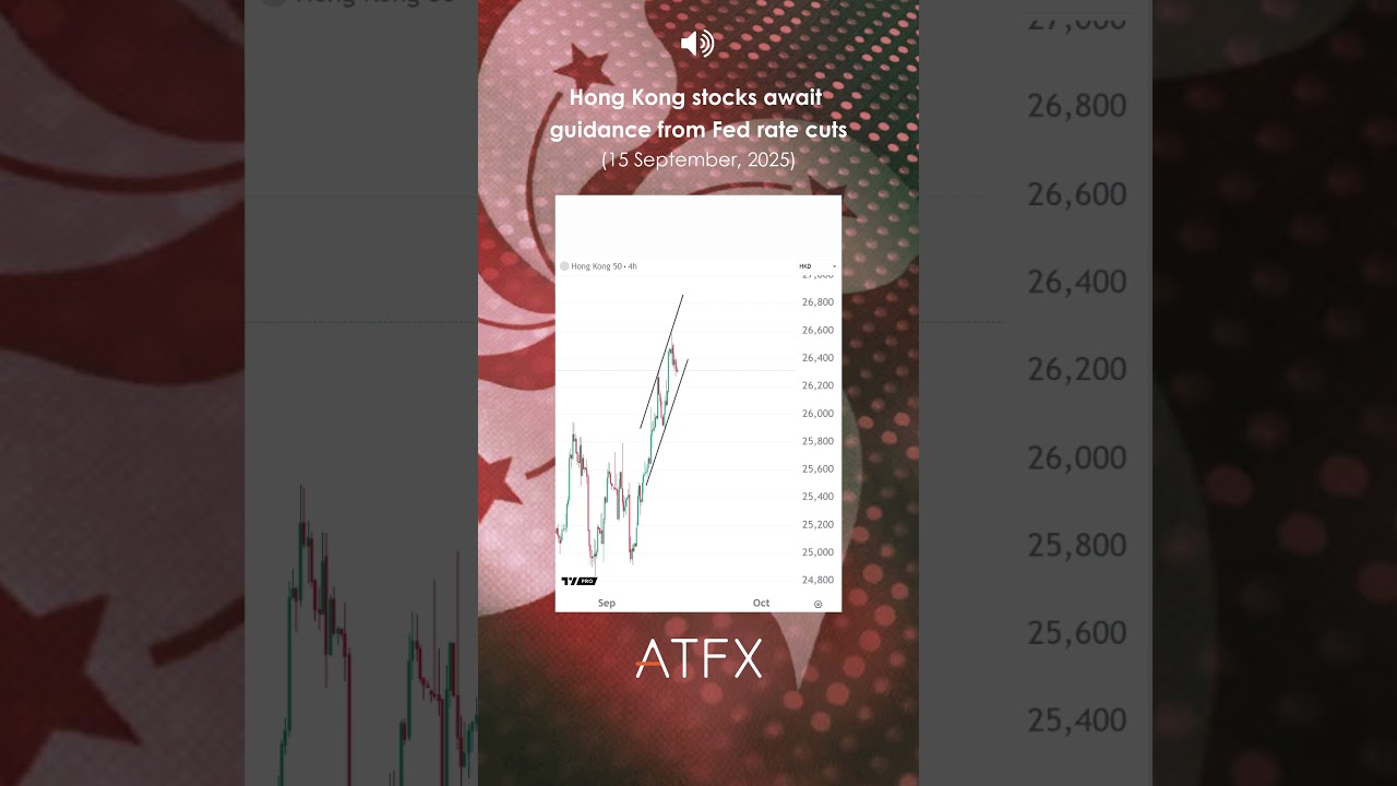 Hang Seng Index Analysis: HK50 await guidance from Fed rate cuts after hitting recent highs | ATFX