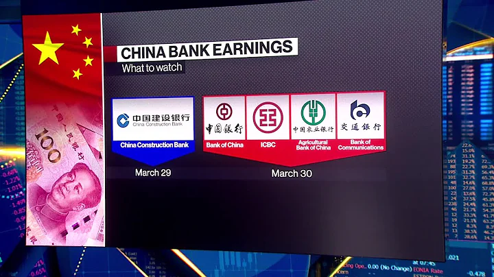 Asia Earnings Week Ahead: Bank of China, ICBC, BYD - DayDayNews