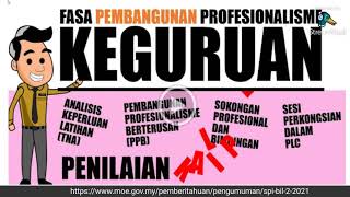 PROGRAM PEMBANGUNAN GURU BAHARU 2 0 TAHUN 2021