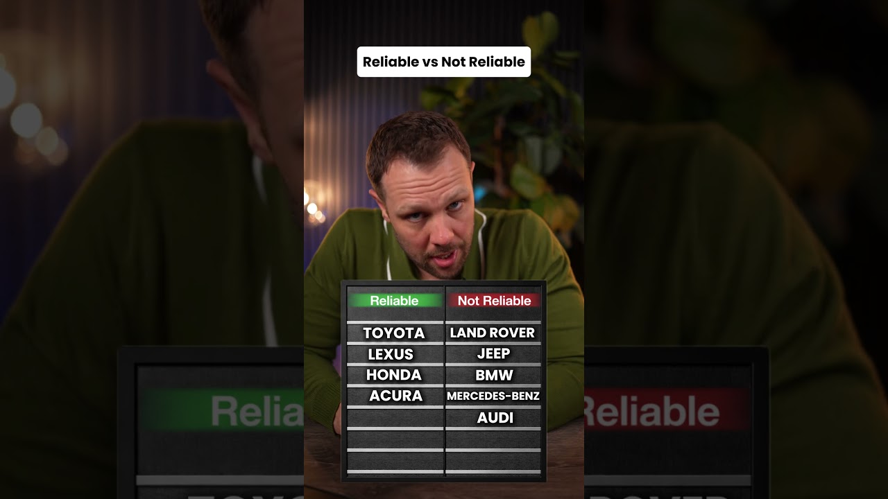 Cars that are not reliable!