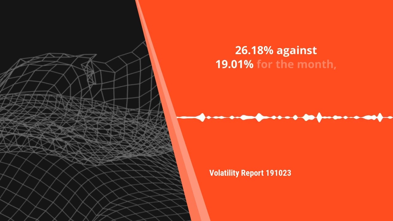 Fed comments increase uncertainty and vol for US equity indices