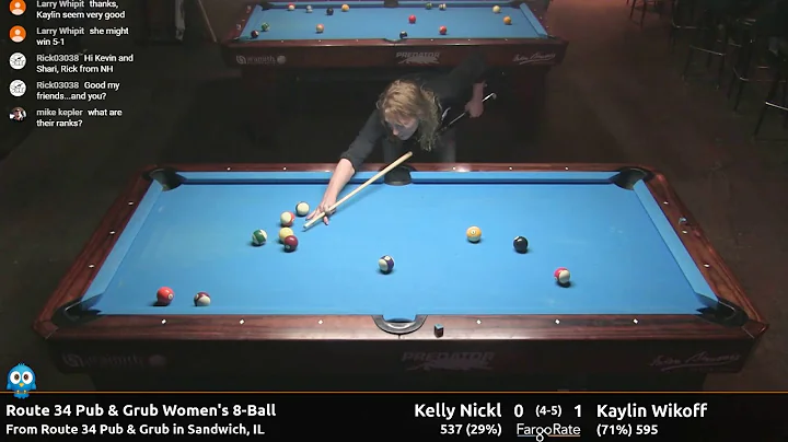 Kelly Nickl vs Kaylin Wikoff - Women's 8-Ball - Ro...