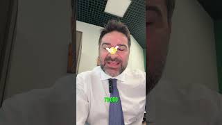 10.000 euro investiti nell’s&amp;p500 nel 2000 oggi quanto varrebbero?#consulenzafinanziaria #Mercati