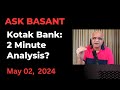 Kotak bank2 minute analysis