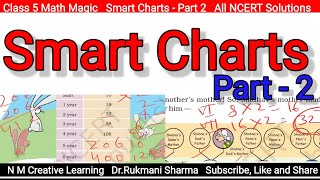 Smart Charts- Part 2 Class 5 Maths Chapter12 #nmcreativelearning #drrukmanisharma #smartcharts