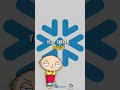Snowflake Query Optimization ❄️#Snowflake #CloudComputing #BigData #DataAnalytics