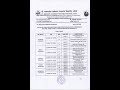 DBATU B.Pharm Second, third & Final year Regular and supplementary End Semester Summer Examination