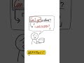 英語のフレーズどう覚える!? #英語 #英語学習 #英会話海外留学 #英会話 #masaenglish #留学 #shorts