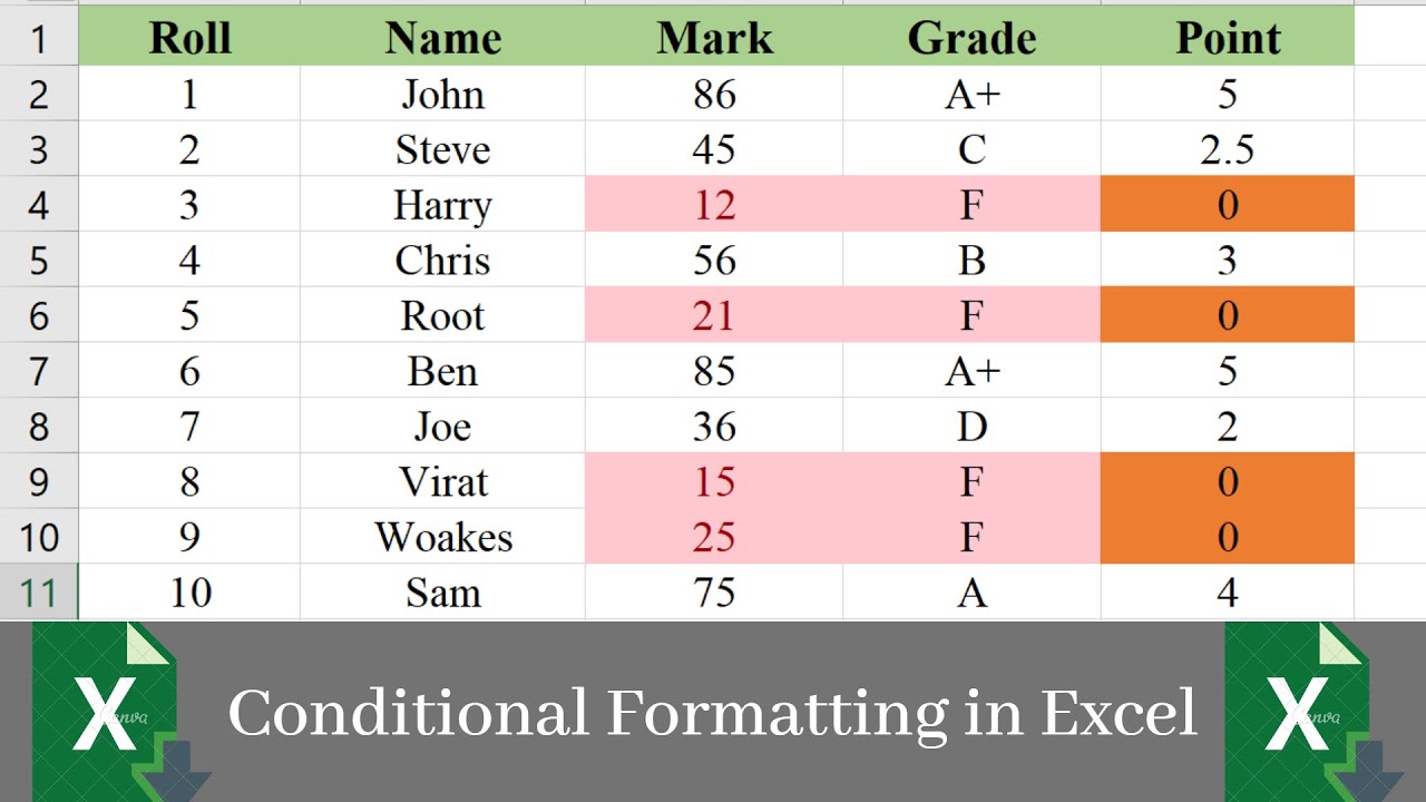 conditional-formatting-in-excel-conditional-font-color-in-microsoft