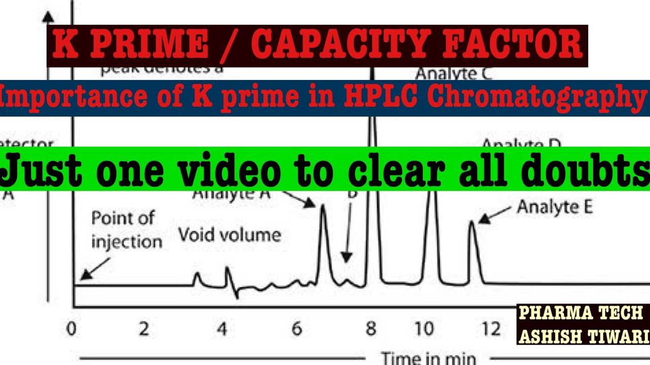 k-prime-in-hplc-importance-of-capacity-factor-in-hplc-chromatography