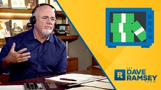 Dave Ramsey's Advice For Choosing a Bank