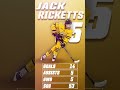 Congratulations to your #ECACHockey Gladiator Best Defensive Forward - Jack Ricketts