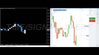 💰 Best Paid Binary Options Indicator | 100% Non Repaint | 2026 Updated Version! SIGNAL XPERT MT4-MT5 💰 Best Paid Binary Options Indicator | 100% Non Repaint | 2026 Updated Version! SIGNAL XPERT MT4-MT5