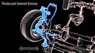 The new BMW X5 2007 Double Wishbone