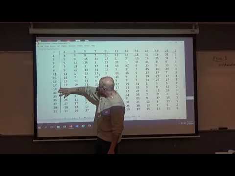 Abstract Algebra, Lec