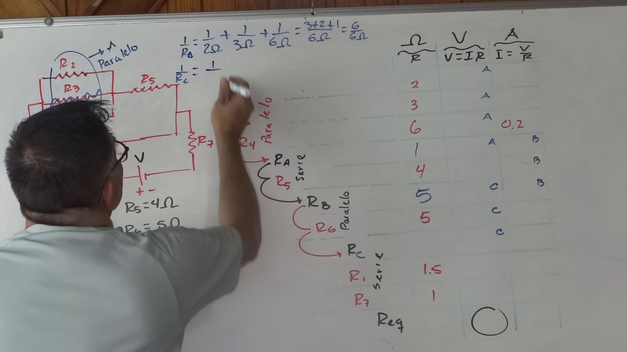 SISTEMA DE RESISTENCIAS MÉTODO TABULAR EJ6 serways