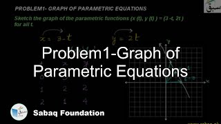 Problem1-Graph of Parametric Equations, Math Lecture | Sabaq.pk