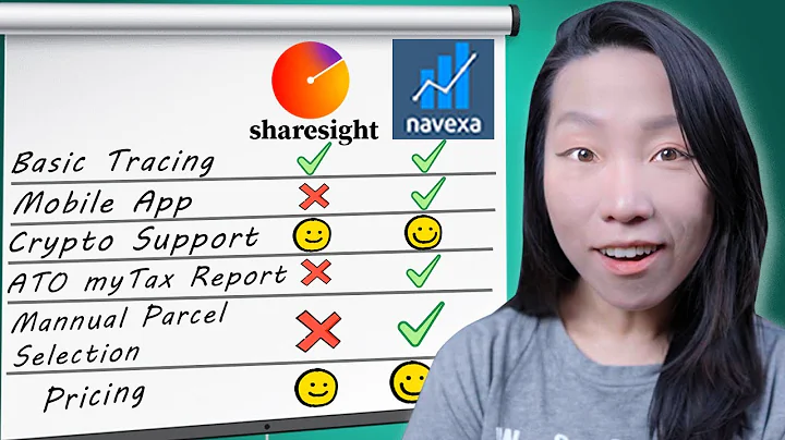 Why I switched from Sharesight to Navexa | Portfolio Tracker Comparison thumbnail