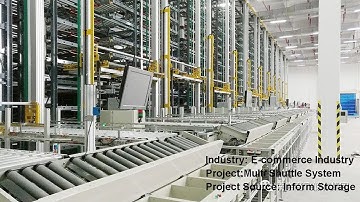 The Application of the Multi Shuttle System in E-commerce Industry
