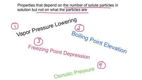 Colligative Properties vant Hoff Factor